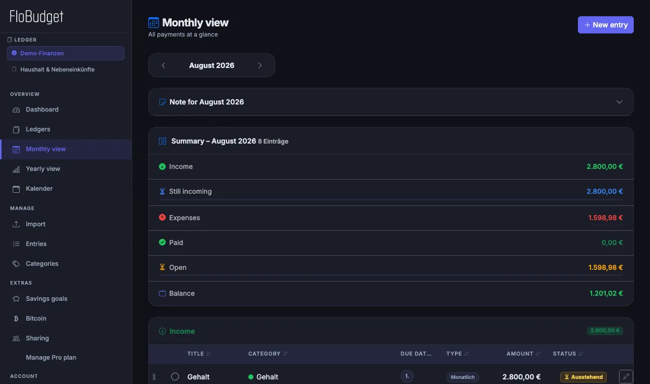 FloBudget Monthly View